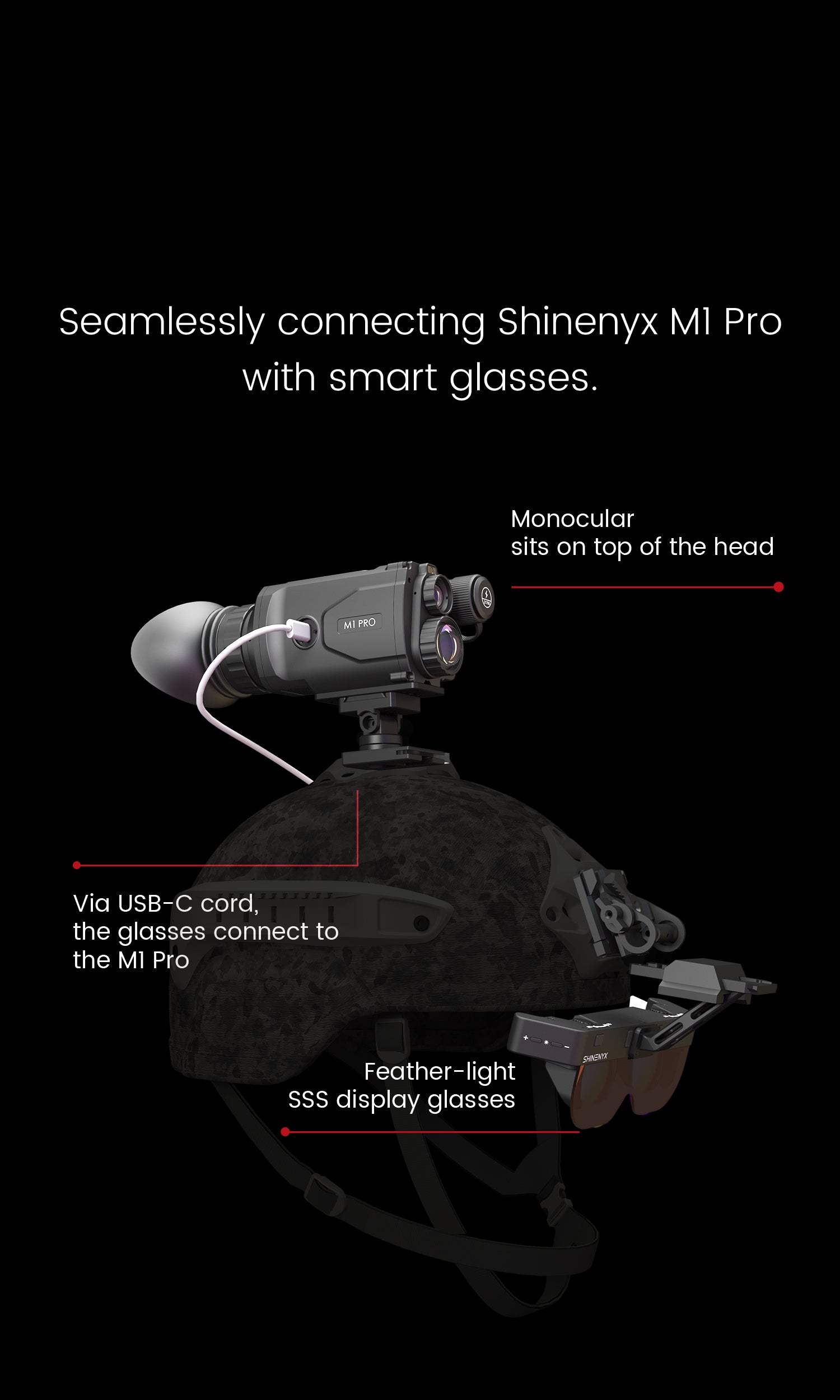 M1Pro Image Fusion Monocular 640×512 Thermal + Military Grade