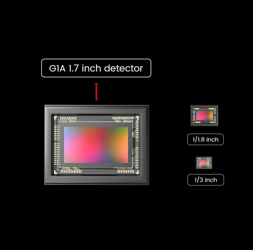 1.7 inch Detector Image