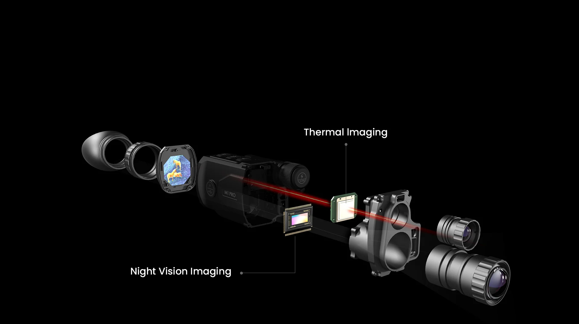 F.I.T. Image